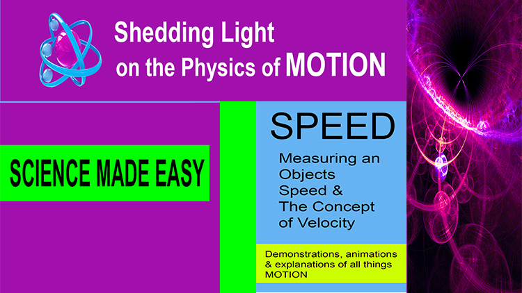 K4801 - ??Shedding Light on Motion Speed