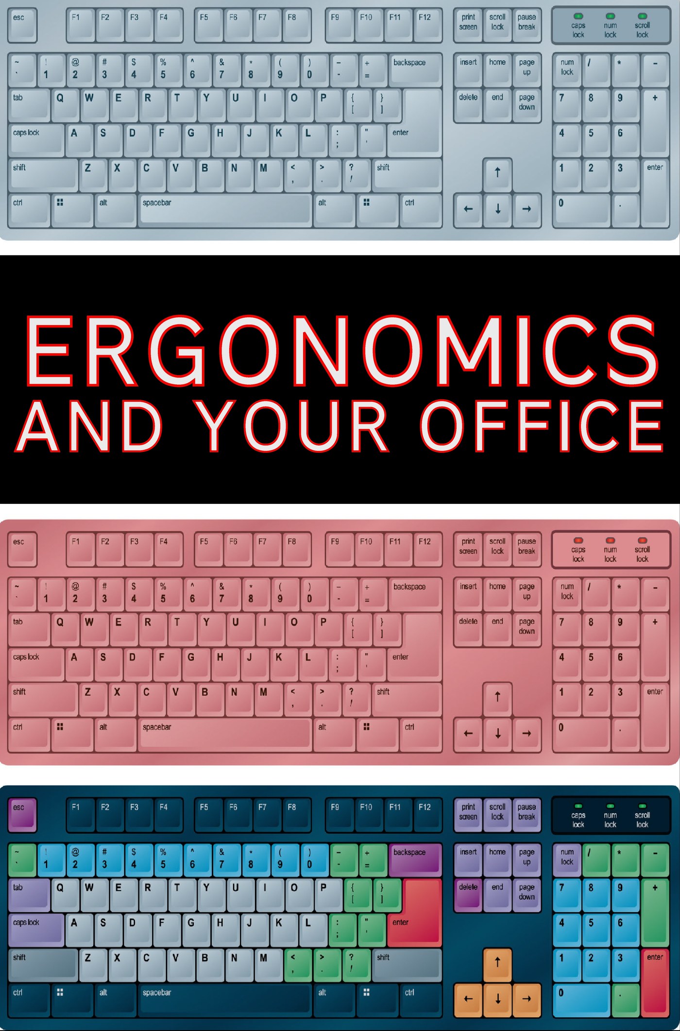 L7056 - Ergonomics and Your Office
