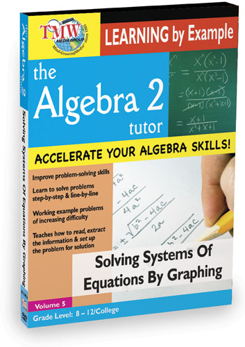 KA8639 - Solving Systems Of Equations By Graphing