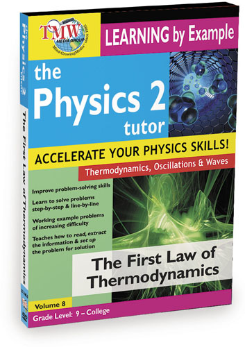 KA8746 - The First Law of Thermodynamics