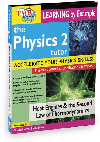 KA8747 - Heat Engines and the Second Law of Thermodynamics