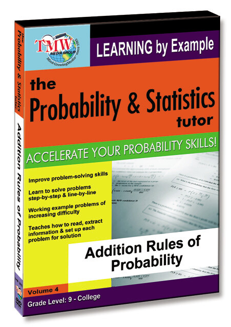 KA8812 - Addition Rules of Probability