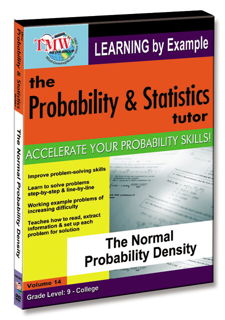 KA8822 - Normal Probability Density